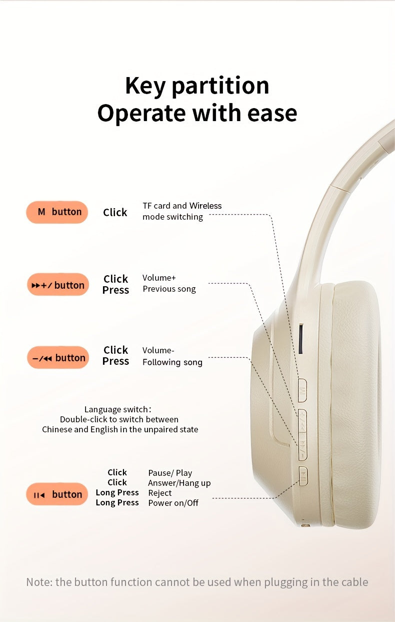Căști Wireless Picun B-01S HiFi Over-Ear cu Bass Puternic