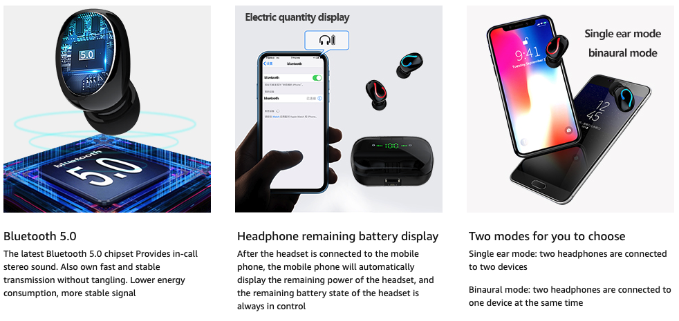 Căști Wireless Bluetooth 5.1 TWS In-Ear Stereo