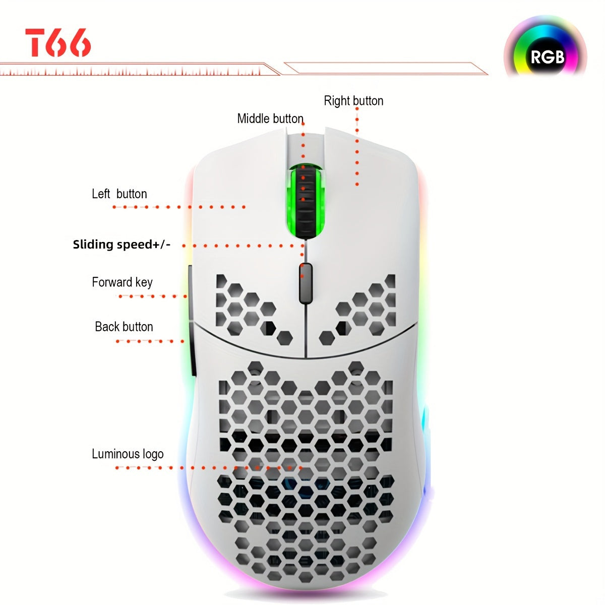 Mouse Wireless HXSJ cu Iluminare RGB și Baterie Reîncărcabilă