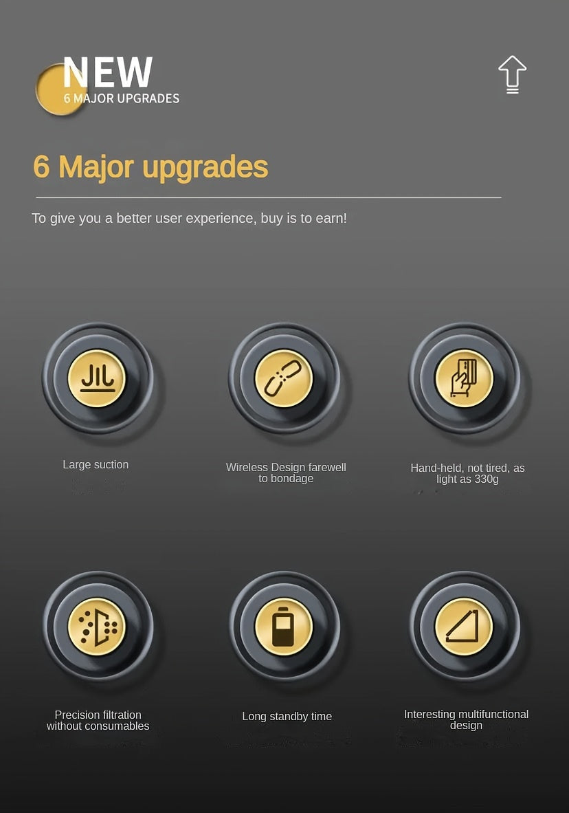 Aspirator Wireless 3 în 1 pentru Mașină și Acasă