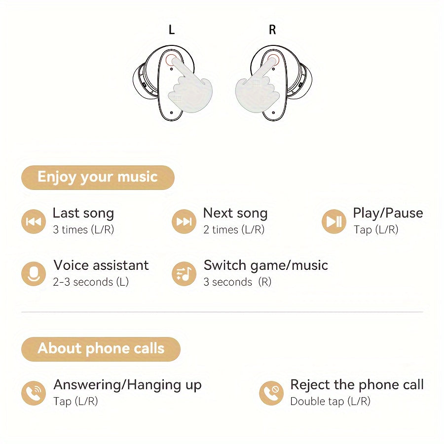 Căști Wireless HP True cu Noise Cancelling și Microfon Încorporat